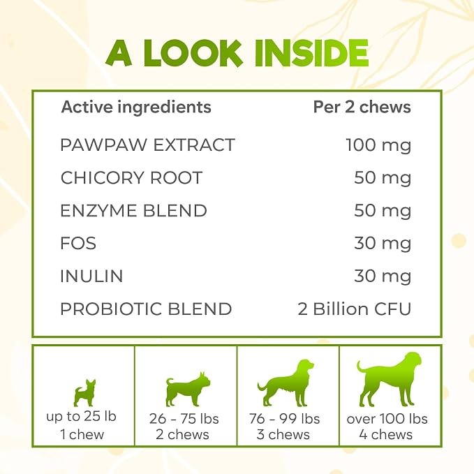 ZENO Probiotics for Dogs Chews - 150 pcs - Digestive & Gut Health Support - Probiotic Chews for Dogs with Enzymes & Natural Ingredients -US Formula - Grilled Beef