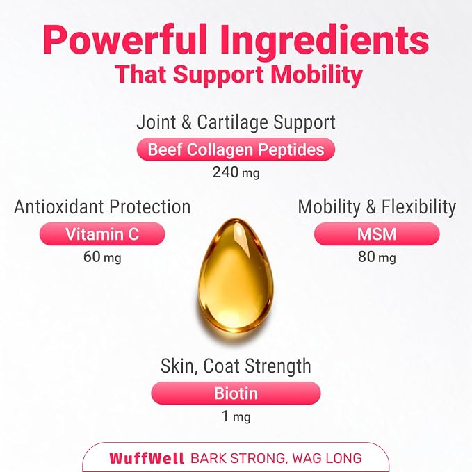 WuffWell Liquid Collagen Drops for Dogs - Joint & Itch Support - USA, 4oz