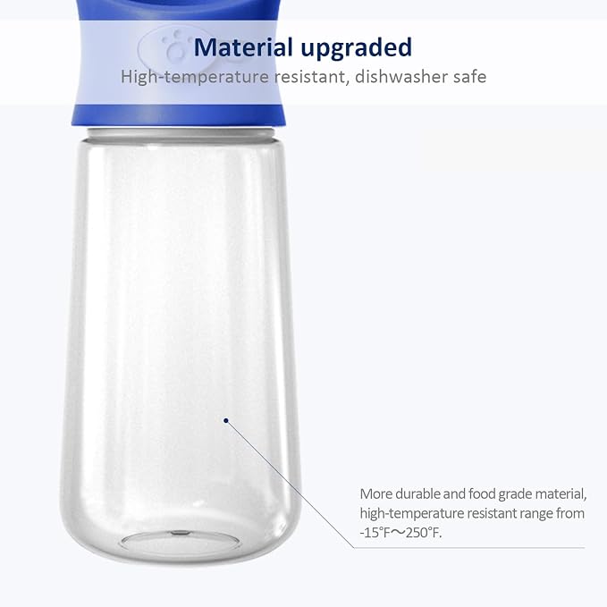 WePet Portable Dog Water Bottle with Food Container, 19oz+6oz