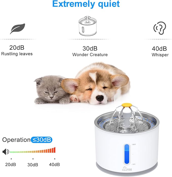 Wonder Creature Cat Water Fountain with Stainless Steel Lid, 2.4L/81oz Automatic Cat Fountain with 4 Filters & 4 Sponges, LED Light and Water Level Window for Cats and Dogs