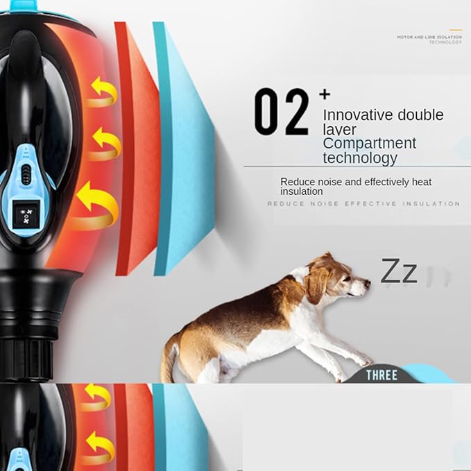 Abs Insulation Dog Dryer, High Velocity Pet Hair Dryer, Stepless Adjustable Speed Pet Grooming Hair Drying Force Dryer Blower, Quick Mute,A1/1800W (A2/1800W) (B2/2200W)