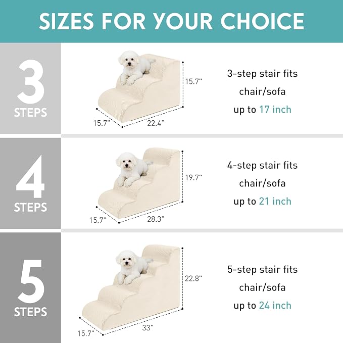Dog Stairs for Small Dogs, Pet Stairs Steps Ramp for Puppy, Older Cat, Stairs with Whole High Density Foam, Corduroy Fabric, Non-Slip Bottom Dog Steps for Bed and Couch (Beige, 5-Step (H: 22.8IN))