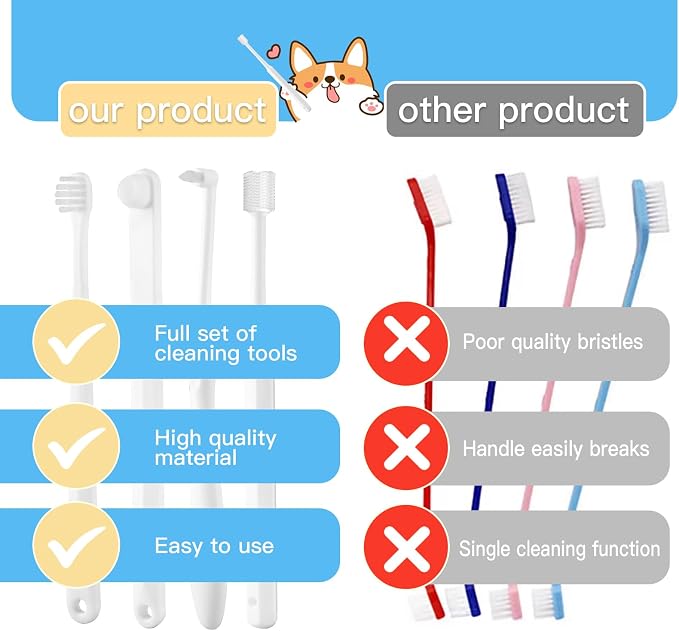Small Dog & Cat Toothbrush Kit, Soft Bristles Pet Dental Cleaning Brush Set, White