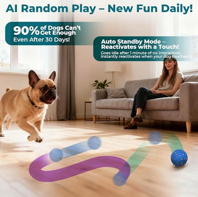 Interactive Dog Ball, Auto Rolling Smart Dog Toy for Aggressive Chewers, Bouncy Throwable Dog Enrichment Toy with 3 Rolling Modes, Type-C Rechargeable, IP54 Washable for Small Medium Large Dogs