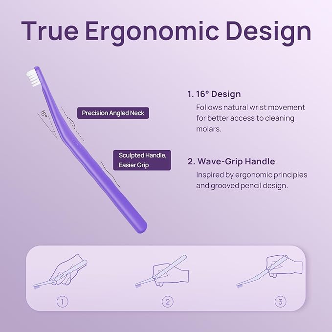 HICC PET Toothbrush for Cats & Small Dogs, Vet-Recommended Ergonomic Pet Toothbrush for Easy Teeth Cleaning, Gentle on Gums, Cat & Dog Dental Care, Improves Oral Hygiene. Toothpaste Not Included