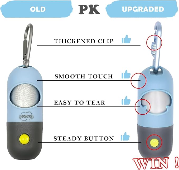 Dog Poop Bags Holder with LED Flashlight|Pet Waste Bags Dispenser for Leash|Doggie Potty Bags Container with Leak-proof Pet Trash Bags and Accessories (2 Holders 30 Bags, Sky Blue)
