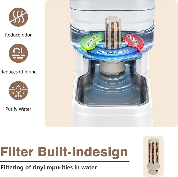 1.1 Gallon Pet Automatic Dog Water Dispenser Cat Gravity Waterer Feeder with Stainless Steel, 1.1 Gallon, Polyester, White