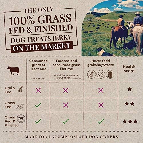 Benjamin's Cattle Single Ingredient - Organic Grass FED & Finished Beef Liver Dog Treats - Hand Made Dog Treats - Healty Dog Chews - Treats for Dogs Made in USA -5oz