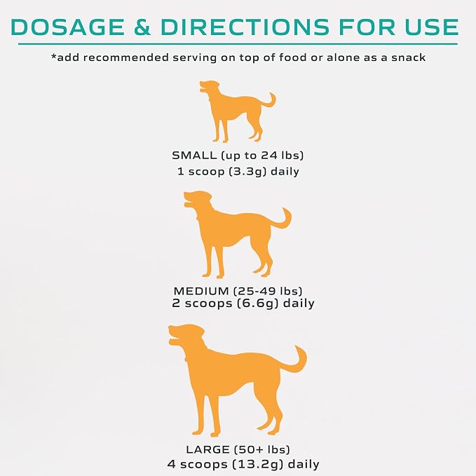 MYOS Muscle & Joint Dog Supplement - Dog Hip and Joint Supplement - 198g
