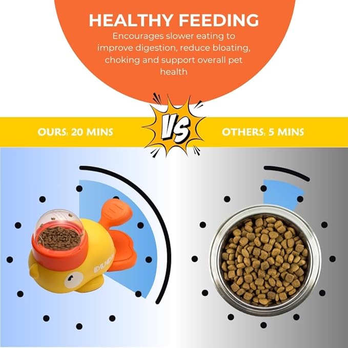 Duck Feeder for Dogs - Anti-Slip Rubber Duck Dog Treat Dispenser - Dog Treat Dispender Toy - Slow Puzzle Feeder Toy for IQ Training, Mental Enrichment for Dogs and Cats