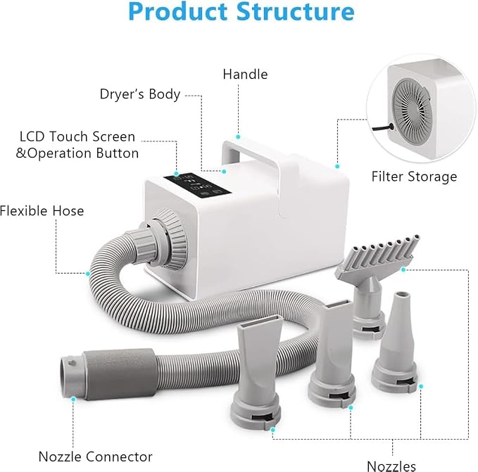 Pet Hair Dryer, 3200W Stepless Adjustable Speed Cat Dog Hair Dryer LCD Pet Grooming Vacuum Dog Grooming Blower Heater Mute