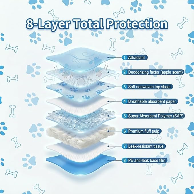 Blue Meteorite Puppy Pee Pads ,7-Layer Leak-Proof Super Absorbent,Potty Training , Heavy Duty Absorbency,Quick-Dry Surface,Blue & White (24"x18"),50 Count