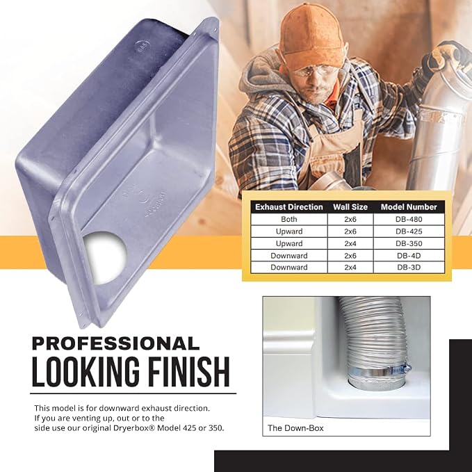 New Construction Dryer Box | Indoor Dryer Vent | Recessed Dryer Vent Box With Gas Port | Dryer Vent | Best Dryer Wall Vent Box Model 4D | Downward Dryer Vent | 2x6 Wall