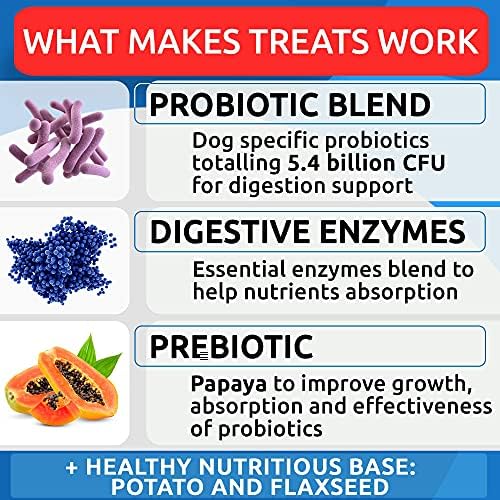 Dog Probiotics + Glucosamine Treats Bundle - 360 Soft Chews - Digestive Enzymes + Prebiotics + Chondroitin, MSM, Omega-3 - Gas, Diarrhea, Allergy, Constipation + Joint Pain Relief - Immunity
