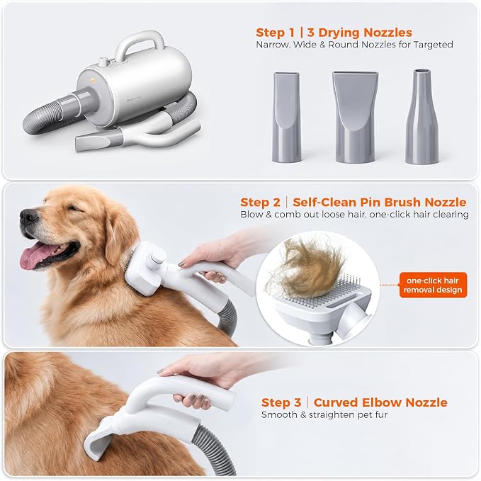 Sevy Whoosh Dog Dryer | High Velocity Dog Blower Grooming Dryer with Negative Ions | Dog Hair Dryer Blower for Grooming, Home & Professional Use, Stepless Speed, 4 Temperature Settings and 5 Nozzles