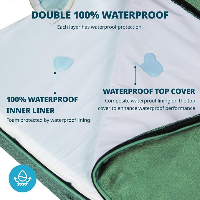 LIORCE Orthopedic Memory Foam XL Dog Bed - 4in Thick, Green
