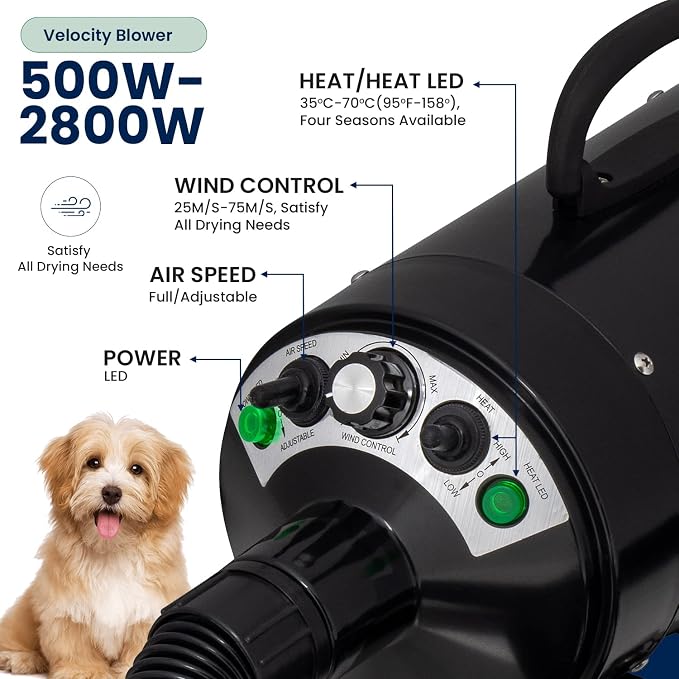 My Pet Command Professional 4.5HP Dog Dryer Blower High Velocity, 110V | 500W-2800W, Ultra Quiet, Adjustable Hot Cold Airflow and Windspeed , For Drying Deshedding, With 4 Nozzles and Slicker Brush