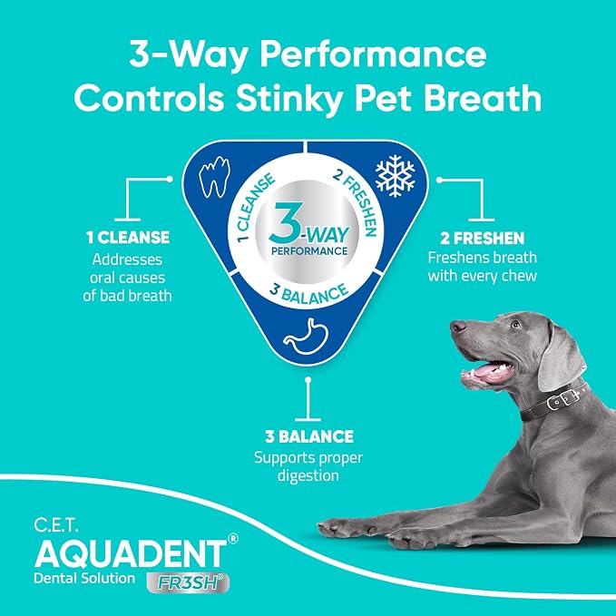 C.E.T. Aquadent Fr3sh Dental Solution for Dogs & Cats, 250 ml | VOHC approved for dogs, pet dental care, liquid pet breath freshener, supports digestive health, just add water