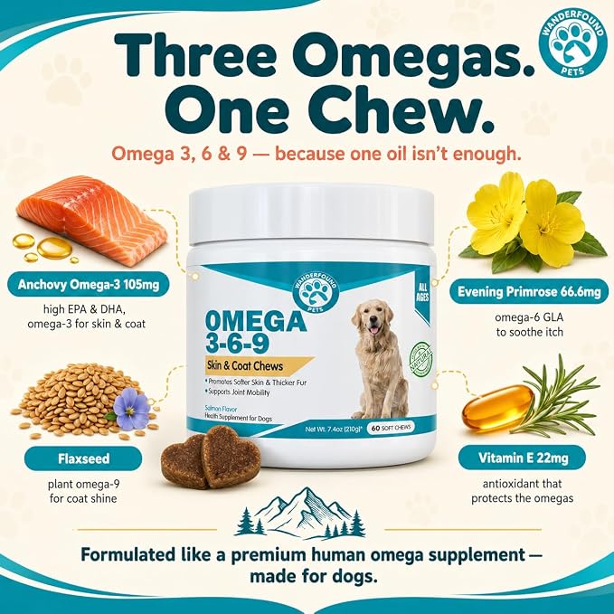 Wanderfound Pets - Omega 3 for Dogs, Skin and Coat Fish Oil, Dog Itch Relief, Soft Chews