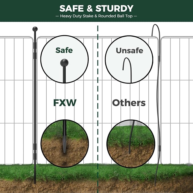 FXW MiniPaws Unleashed Dog Playpen, 20in 32 Panels