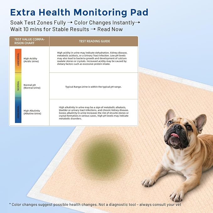 ZOMISIA 100 Count Puppy Pee Pads with Health Monitoring for Dogs 22" x 22" - 14 Color Changing Pee Pads with pH Indicator + 86 Dog Potty Training Pad, Odor-Control, Super Absorbent & Leak-Proof