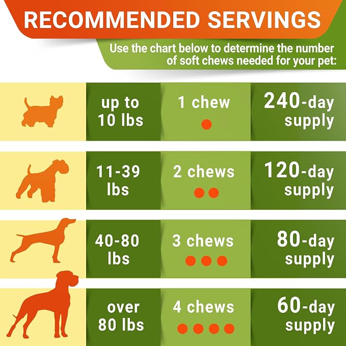 Glucosamine Treats for Dogs - Joint Supplement w/Omega-3 Fish Oil - Chondroitin, MSM - Advanced Mobility Chews - Joint Pain Relief - Hip & Joint Care - Peanut Butter Flavor - 240 Ct