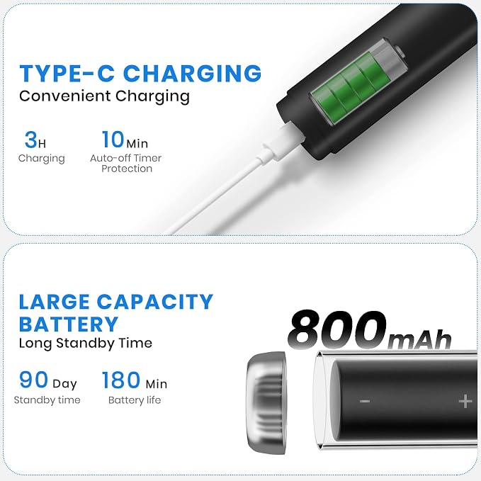 Pet Ultrasonic Tooth Cleaner,Dog Plaque Remover Tool,Black | dog teeth cleaning,plaque remover for teeth,dog tartar and plaque remover,plaque off for dogs,5 Mode Pet Teeth Cleaning Kit