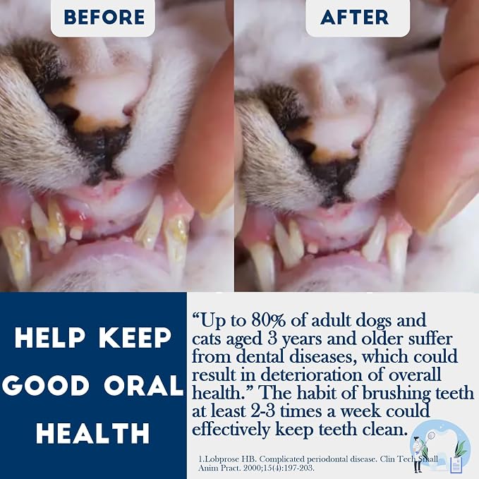 Small Dog Toothbrush, Cat & Puppy Tooth Brushing Kit, Ultra Soft & Mini Head Tooth Brush for Kitten & Tiny Pet, Doggy Toothbrushes Deep Dental Teeth Cleaning, Soft Bristles, 2 PCS - Blue