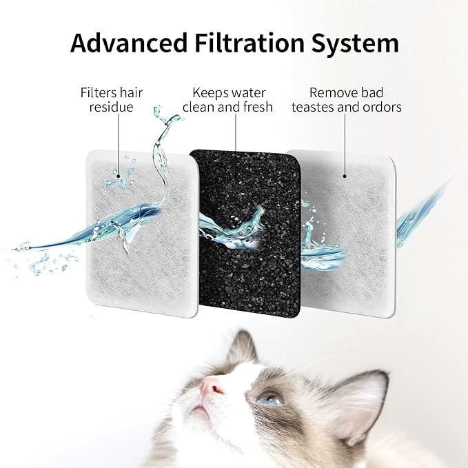 Pet Fountain Charcoal Water Filter Replacement, Dog Cat Water Bowl Filter Pet Water Filter Fit for Gravity Waterer Bowls Pack of 12