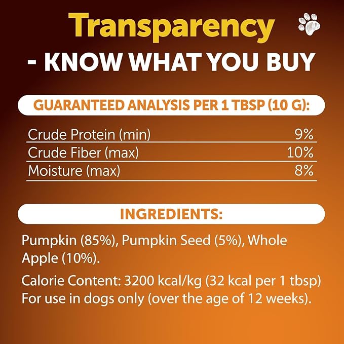 Pumpkin Powder for Dogs - 16 OZ - Fiber Supplement for Constipation, Gut