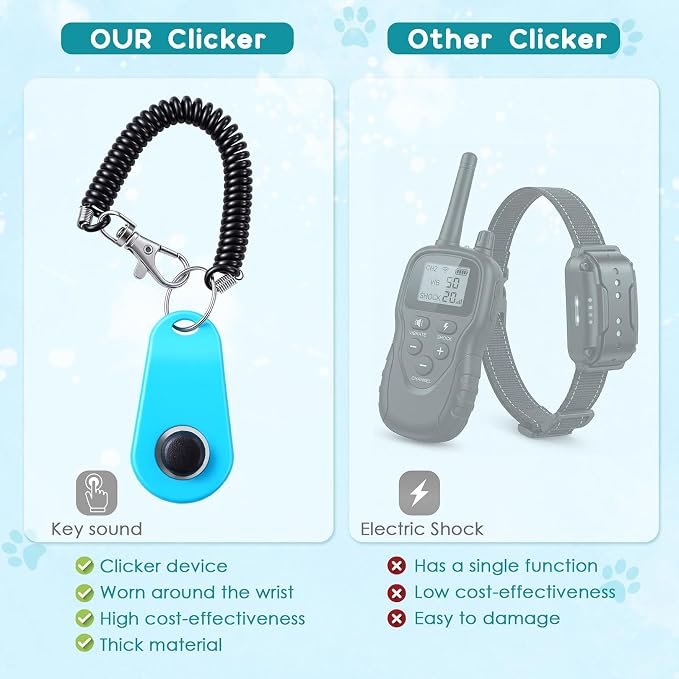 Pet Clicker, Finger Clickers, Black & Blue