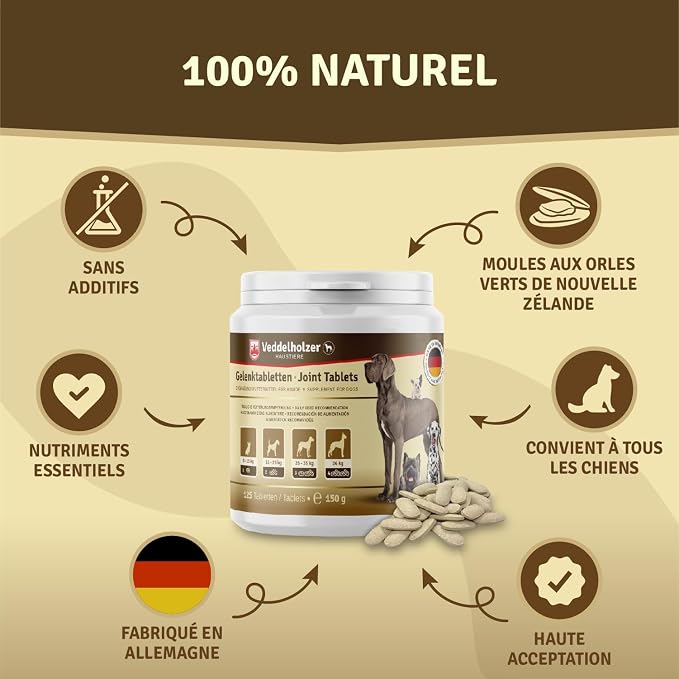 Veddelholzer Dog Joint Supplement Tablets – Hip & Joint Support with Glucosamine, Chondroitin, MSM & Turmeric – Mobility, Flexibility & Comfort Aid for Large & Small Breeds – Vet Recommended