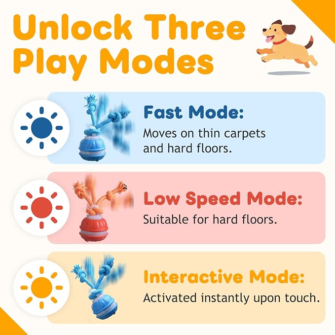 2 Mixed Zealburst Dog Toy, Interactive Dog Toys, 360° Smart Automatic Rolling Moving, Upgraded Motion Activated Squeaky Cat Balls, USB Rechargeable Smart Motion Pet Ball for Bored Pet Cats Dogs