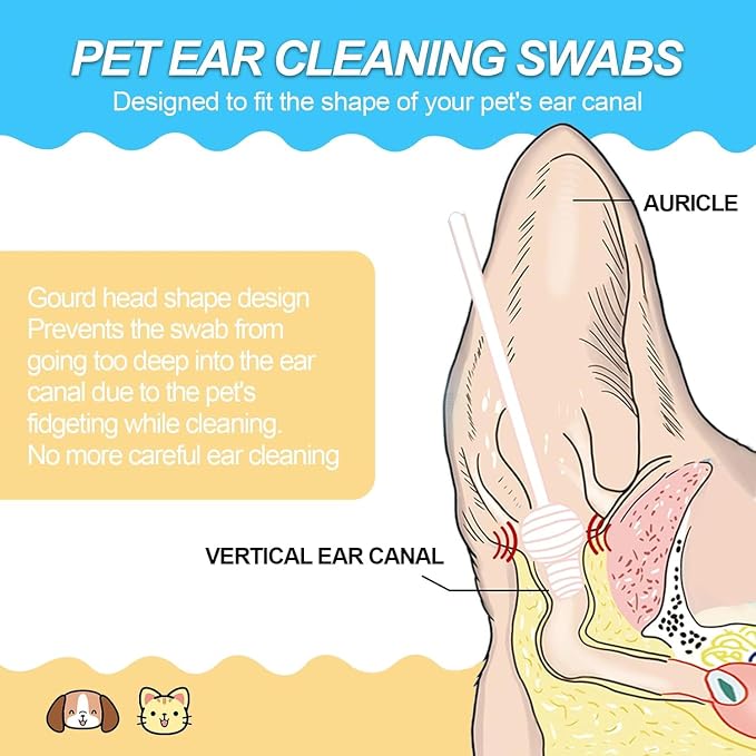 Gourd-Shaped Cotton Tips for Pet Ear Canals, 260pcs