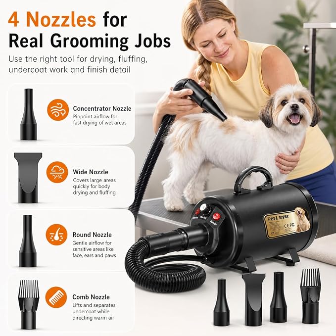 PETNF 4-Nozzle High Velocity Dog Dryer, 3.2HP Pet Grooming Blower — Adjustable Speed & Temperature, Fast Drying for Golden Retrievers, Huskies, German Shepherds & Thick Coats, Low Noise Design