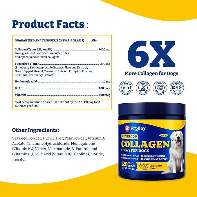 Collagen for Dogs, Soft Chews for Hip, Joint, Skin & Coat Supplement