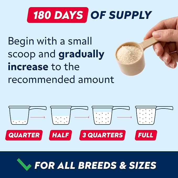 STRELLALAB Cat Probiotics Powder, 108 Scoops – Daily Probiotic for Cats