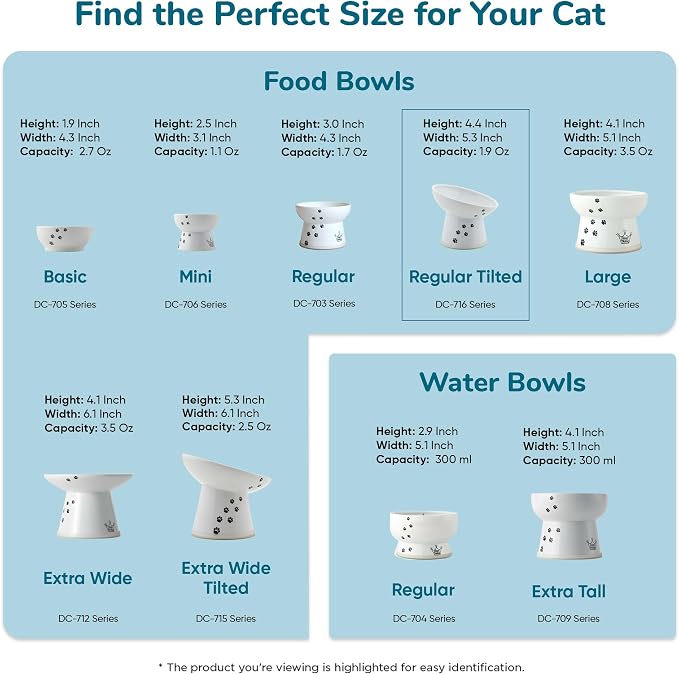 Necoichi Raised Cat Food Bowl Ceramic Elevated Cat Bowl for Whisker & Neck Fatigue, Dishwasher Microwave Safe Non-Slip & Anti Vomiting Ergonomic Design (Colorful Dots, Extra Wide, 2-Cups Capacity)