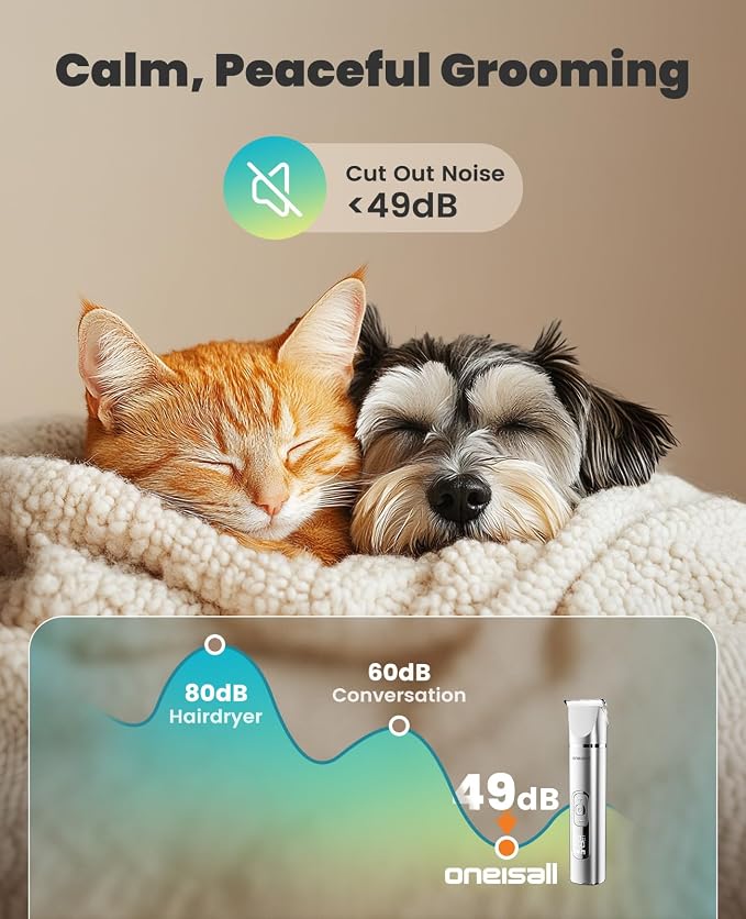 oneisall 4-in-1 Dog Grooming Kit with LCD Display