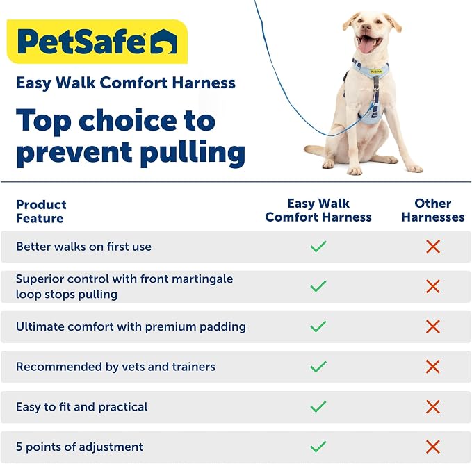 PetSafe Easy Walk Comfort No Pull Dog Harness, Green Gringham, Small | Stops Pulling on First Use with Front Martingale Loop, Padded Comfort, 5-Point Adjustable Fit