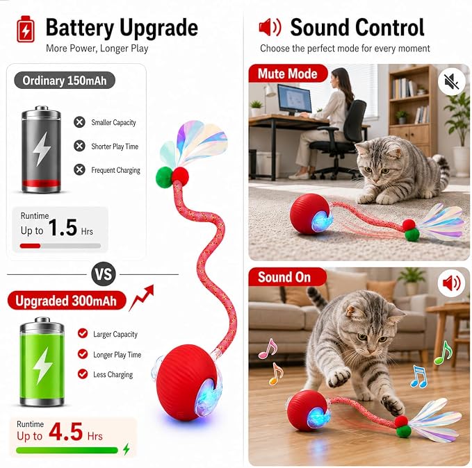 Interactive Cat Toy Ball, Smart Moving Pet Toy for Cats & Dogs | cat toys for indoor cats | speedy tail 2.0 cat toy|cat teaser toy|interactive motion activated cat toys| stimulating cat toys