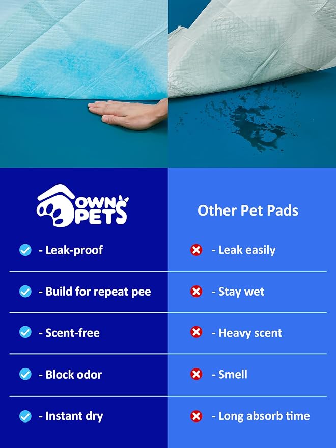 Ownpets Dog Training XL Extra Large Pad 35’’ x 32’’, Leak-Proof 6-Layer Pet Potty Training Pads Pee Pads with Quick-Dry Surface for Pets, Puppies, Adult, Sick & Aging Dogs, 40 Counts