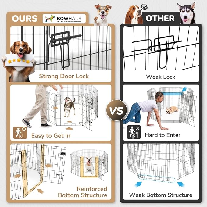 CAPHAUS Foldable Pet Playpen with Door, 30in 8 Panels