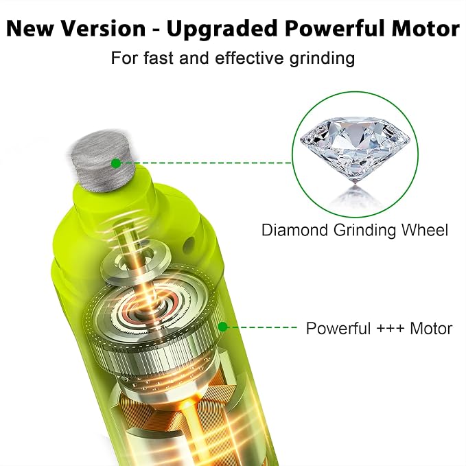 Casfuy New Version 2-Speed Dog Nail Grinder - Green