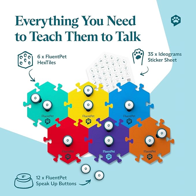 FluentPet Speak Up! Key Vocab Kit, 12 Buttons & 6 HexTile Mats