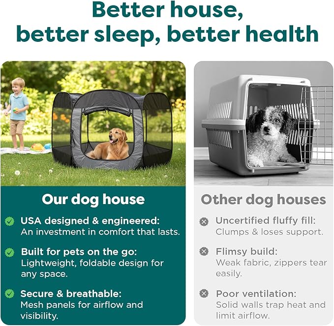 FurHaven Soft-Sided Dog & Cat Playpen, Portable Foldable Indoor & Outdoor Pet Playpen with Mesh Windows & Zippered Door, Purple, Extra Large