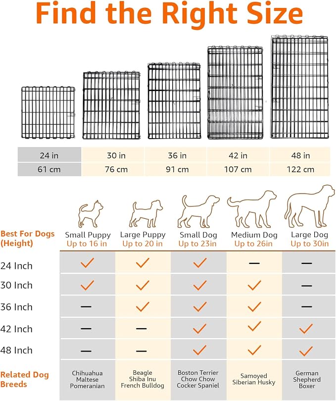 Amazon Basics Foldable Octagonal Metal Exercise Dog Playpen, Indoor/Outdoor Pet Fence, No Door, 8 Panels, Extra Small, 24 x 24 Inches, Black