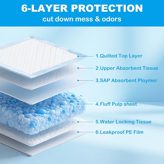 Disposable Puppy Pads, 100 Count 23.6x23.6 in, 6 Layer Pee Pads for Dogs,Super Absorbent Diaper Changing Pad, Dog Potty Training Supplies,Quick Dry Pet Housebreaking Essentials for Puppies