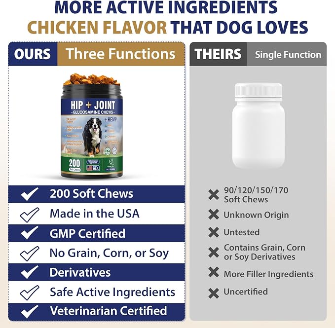 Hip and Joint Supplement for Dogs, 200ct Dog Hemp Calming Chews with Glucosamine, Msm, Chondroitin, Omega 3, Melatonin for Senior Dogs Anxiety, Pain Relief Anti Inflammatory Small/Medium/Large Breed