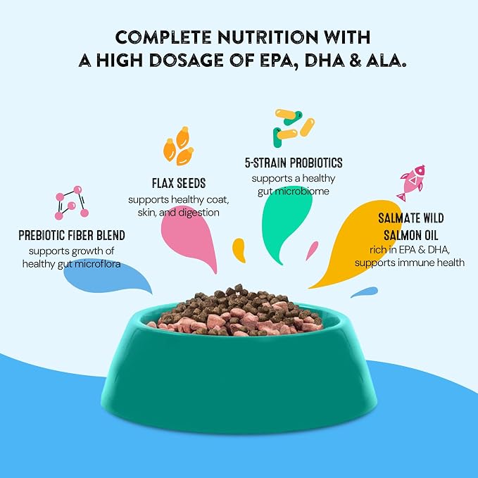 Skin & Coat Supplements for Dogs | Dog Itching Skin Relief & Promotes Shiny Skin Coat for Dogs | Rich in Omega 3 All-Natural Ingredients Tasty Kibble Dog Food Topper | 21 Count Pack